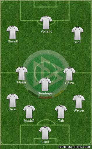 Germany Formation 2016