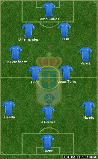 Real Oviedo S.A.D. Formation 2016