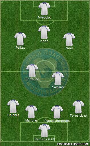 Greece Formation 2016