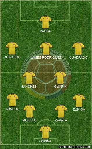 Colombia Formation 2016