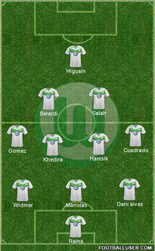 VfL Wolfsburg Formation 2016