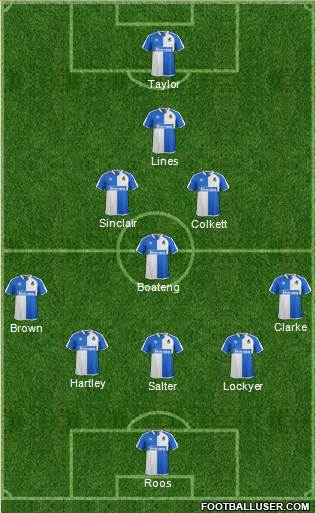 Bristol Rovers Formation 2016