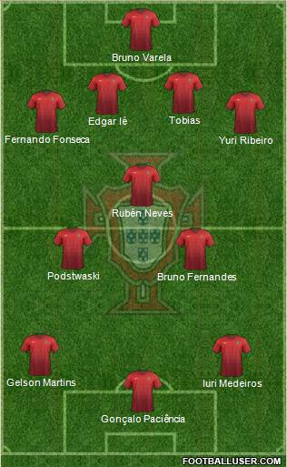 Portugal Formation 2016