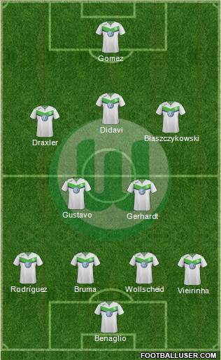 VfL Wolfsburg Formation 2016