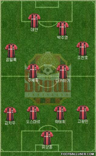 FC Seoul Formation 2016