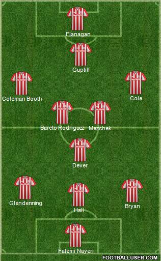 Stoke City Formation 2016