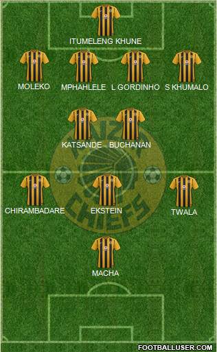 Kaizer Chiefs Formation 2016