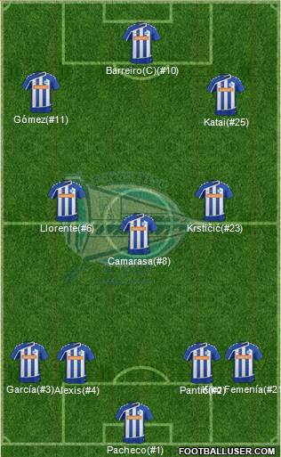 D. Alavés S.A.D. Formation 2016