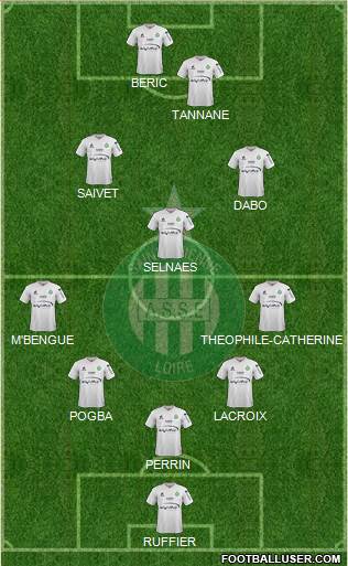 A.S. Saint-Etienne Formation 2016