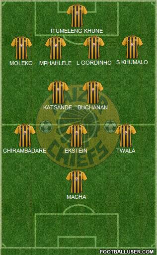 Kaizer Chiefs Formation 2016