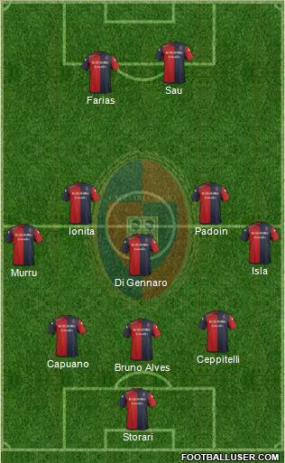 Cagliari Formation 2016