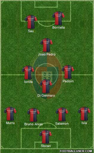 Cagliari Formation 2016