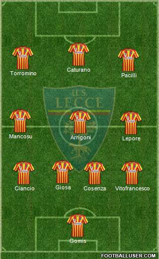 Lecce Formation 2016