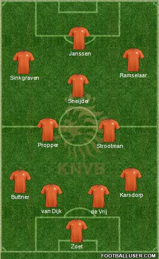 Holland Formation 2016