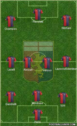 Genoa Formation 2016