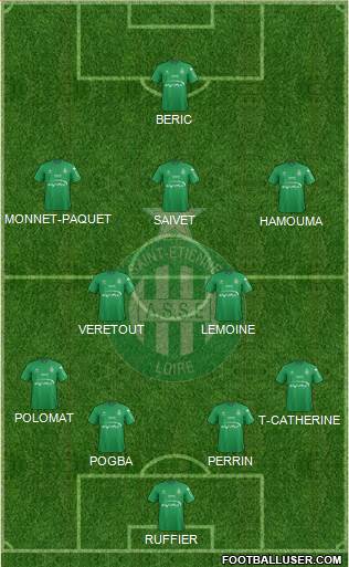 A.S. Saint-Etienne Formation 2016