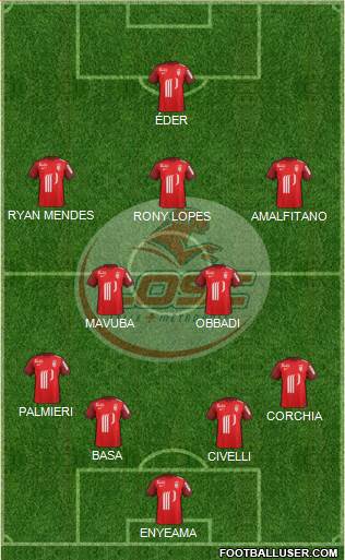 LOSC Lille Métropole Formation 2016