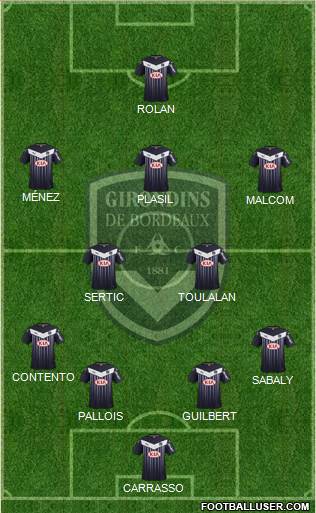 FC Girondins de Bordeaux Formation 2016