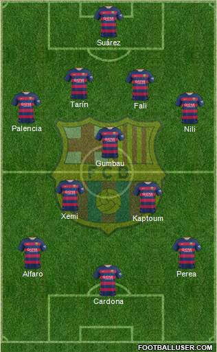 F.C. Barcelona B Formation 2016