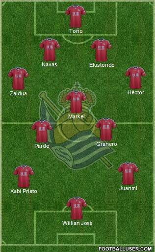 Real Sociedad S.A.D. Formation 2016