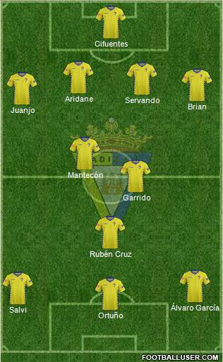 Cádiz C.F., S.A.D. Formation 2016