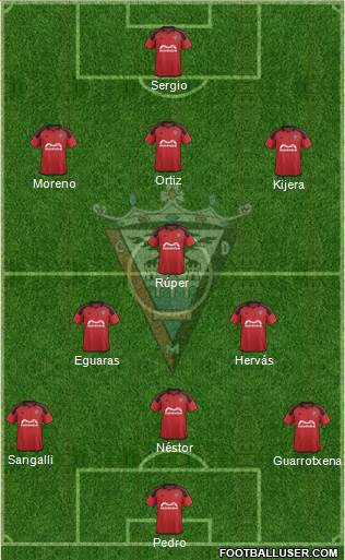 C.D. Mirandés Formation 2016