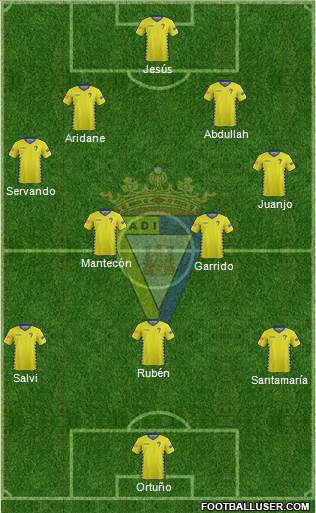 Cádiz C.F., S.A.D. Formation 2016