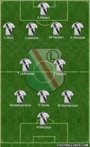 Legia Warszawa Formation 2016