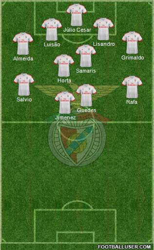 Sport Lisboa e Benfica - SAD Formation 2016