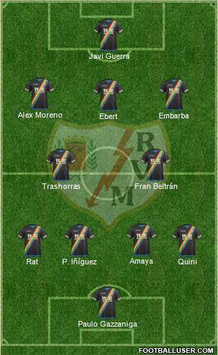 Rayo Vallecano de Madrid S.A.D. Formation 2016