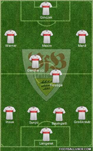 VfB Stuttgart Formation 2016