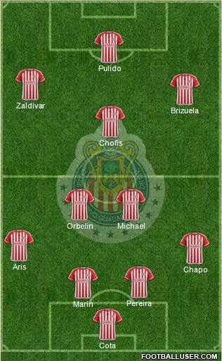 Club Guadalajara Formation 2016