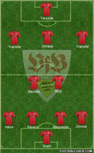 VfB Stuttgart Formation 2016