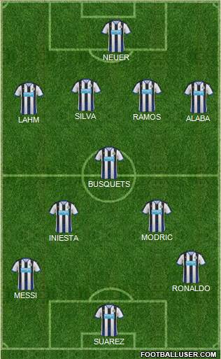 Newcastle United Formation 2016