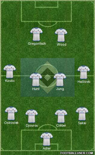 Hamburger SV Formation 2016