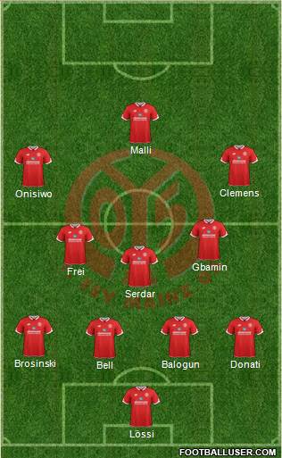 1.FSV Mainz 05 Formation 2016