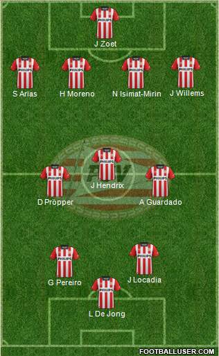 PSV Formation 2016