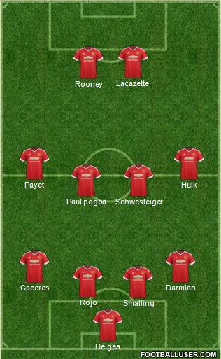 Manchester United Formation 2016