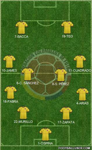 Colombia Formation 2016