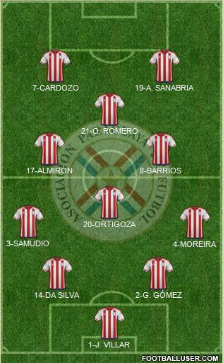 Paraguay Formation 2016