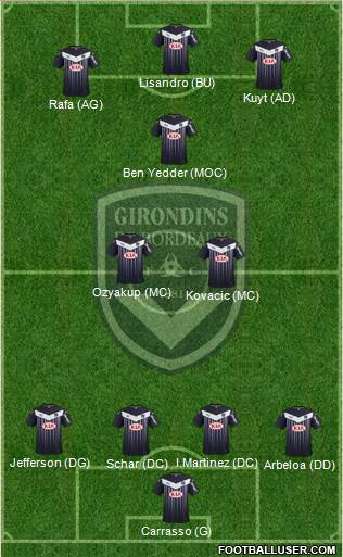 FC Girondins de Bordeaux Formation 2016