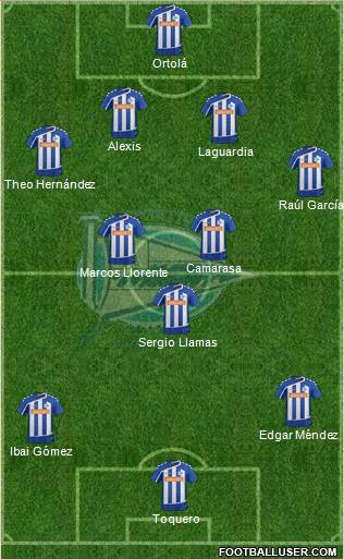 D. Alavés S.A.D. Formation 2016