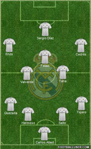 R. Madrid Castilla Formation 2016