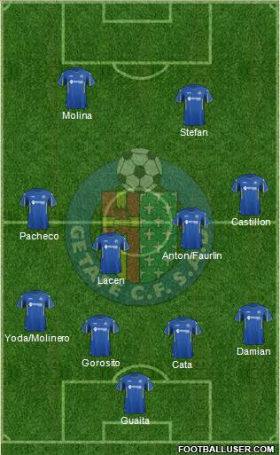 Getafe C.F., S.A.D. Formation 2016