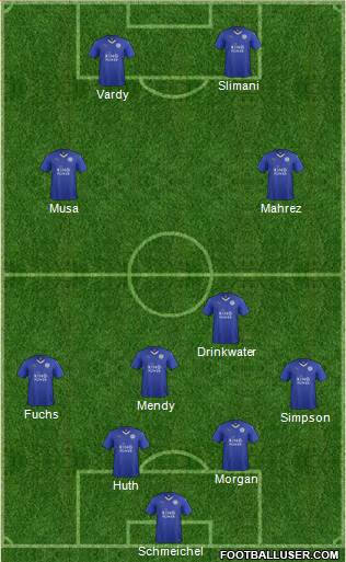 Leicester City Formation 2016