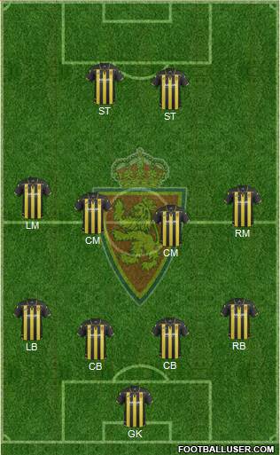 R. Zaragoza S.A.D. Formation 2016