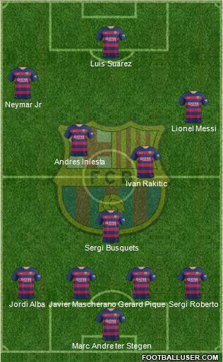 F.C. Barcelona Formation 2016