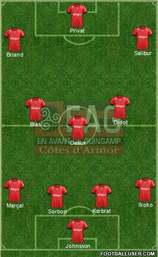 En Avant de Guingamp Formation 2016