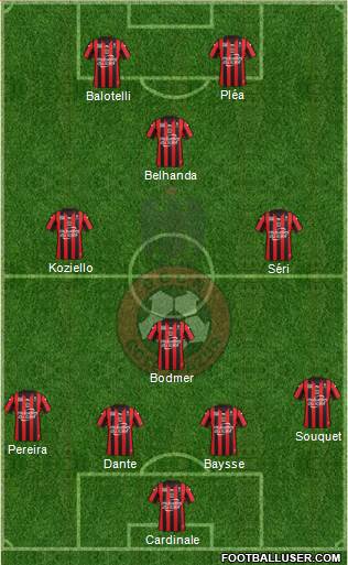 OGC Nice Côte d'Azur Formation 2016