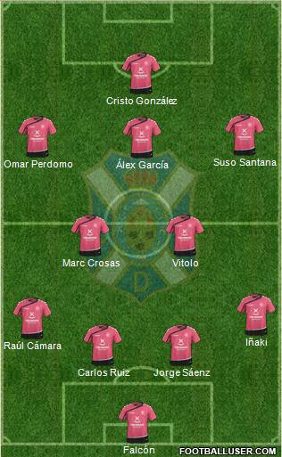 C.D. Tenerife S.A.D. Formation 2016